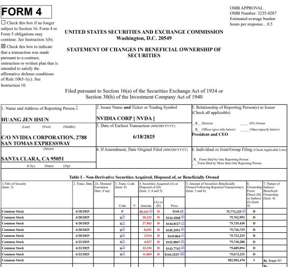 无手续费配资网 黄仁勋开始减持英伟达：2天套现近1450万美元 最多可达逾8亿美元